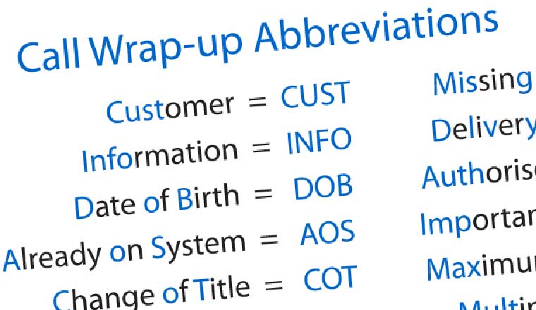 List of Commonly Used English Abbreviations You Should Know