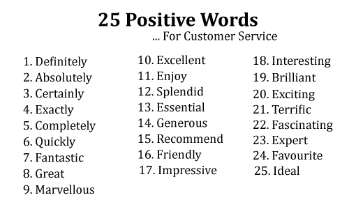 The Top 25 Positive Words for Customer Service