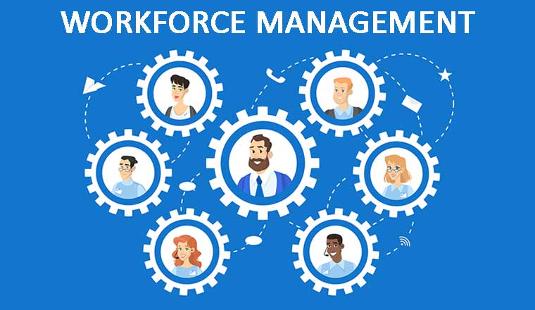 Workforce Management Solutions & WFM Software