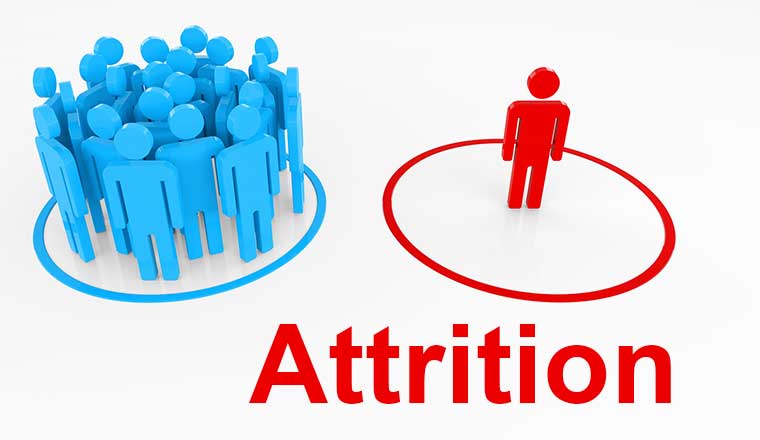 What Is Attrition 