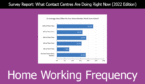 22 Survey Cover On Average, How Often do Your Home Workers Work From Home?