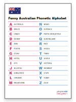 Funny Australian Phonetic Alphabet - free download