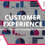 Customer Experience (CX) Chapter Cover 2023
