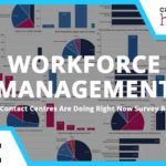 Workforce Management (WFM) Chapter Cover 2023