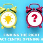 The Right Contact Centre Opening Hours with two clocks with a question mark and lightbulb
