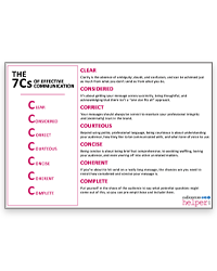 The 7 Cs of Effective Communication download