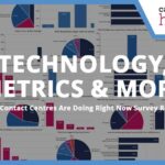 Survey chapter - technology, metrics, channels and more 2023
