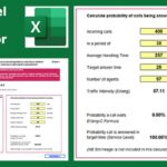 Excel erlang calculator featured image
