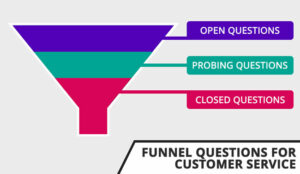 Funnel Questions for Customer Service