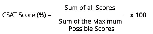 csat calculation image