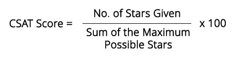 csat calculation image