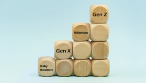 Time scale comparing the differences between generations