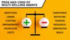 Pros and cons of multi skilling agents with a plus and minus sign on scales