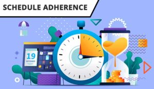 Concept of Schedule Adherence