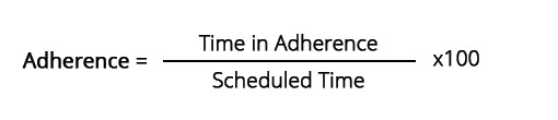 adherence formula image