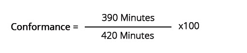 Conformance formula example image