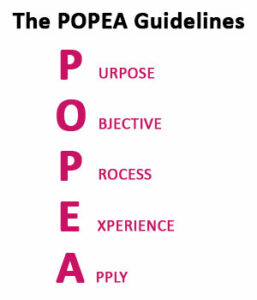 The POPEA Guidelines image