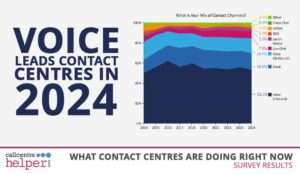 Mixed channels survey results featured image