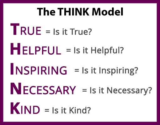 Diagram of the THINK Coaching model