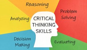 Critical thinking skills - reasoning, problem solving, evaluating, decision making, analyzing on colorful background